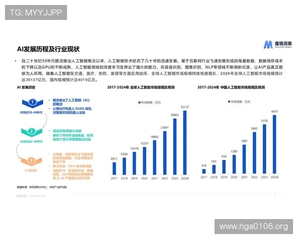 2024年CMD368平台最新全面攻略与未来发展趋势
